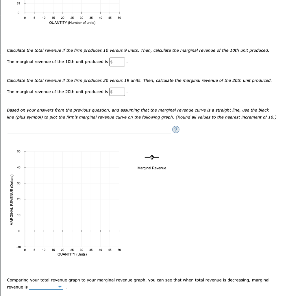 Solved 2. Calculating Marginal Revenue From A Linear Demand | Chegg.com