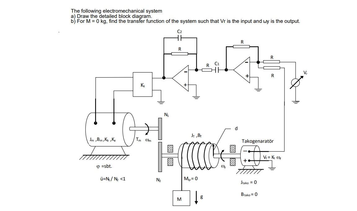 Solved The Following Electromechanical System A) Draw The | Chegg.com