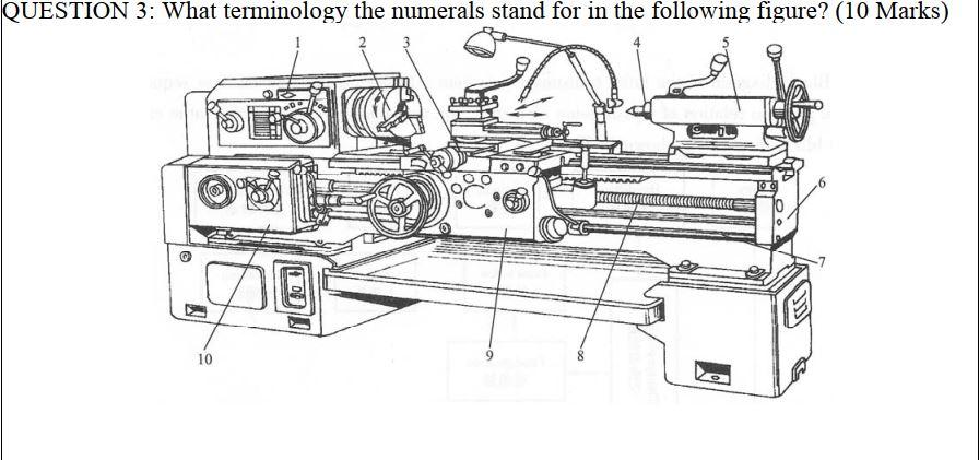 solved-question-3-what-terminology-the-numerals-stand-for-chegg