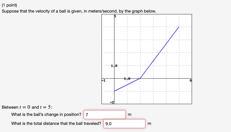 Solved Suppose that the velocity of a ball is given, in | Chegg.com