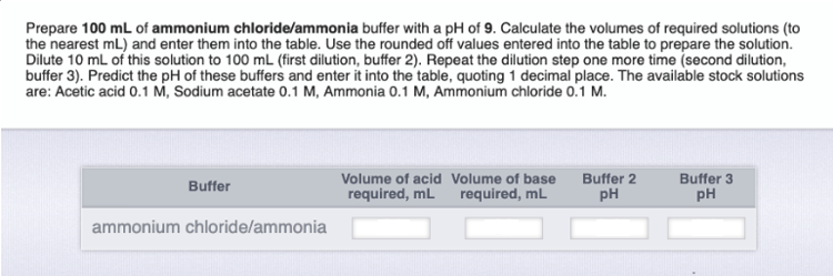 Solved Prepare 100 Ml Of Ammonium Chloride Ammonia Buffer