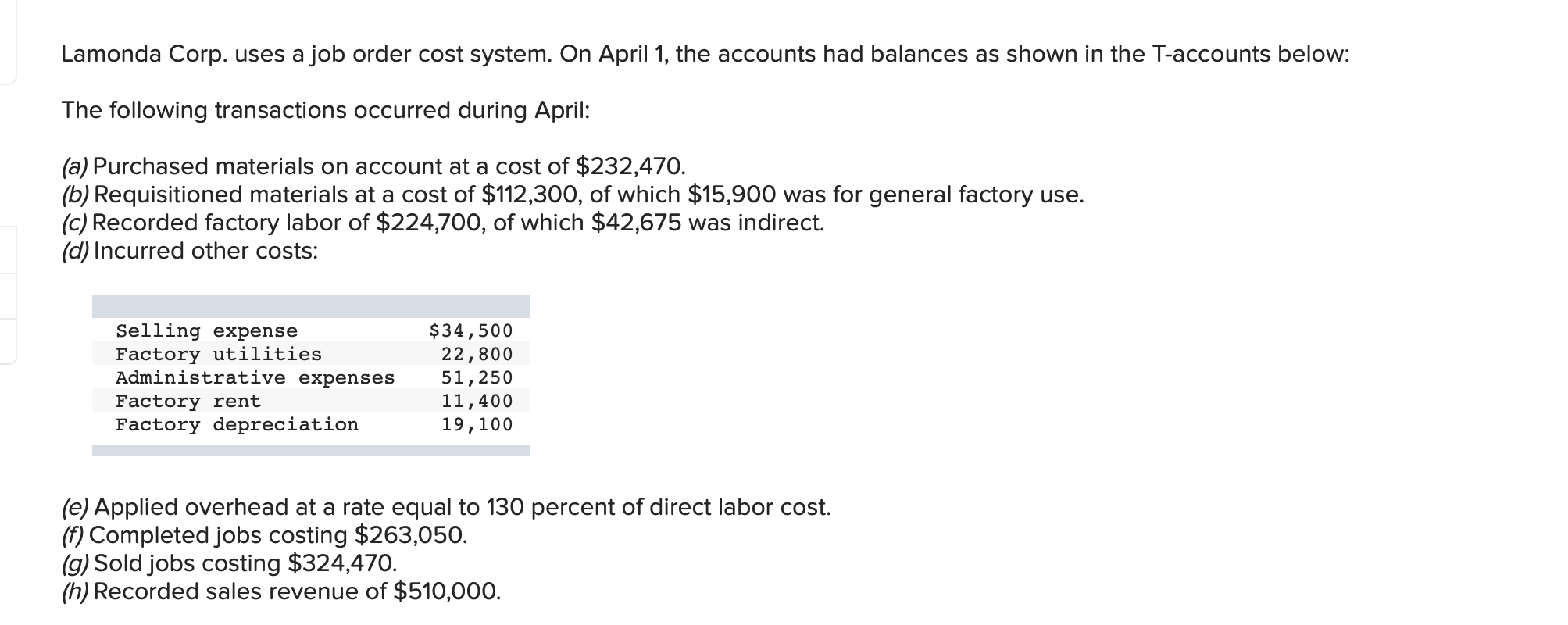 Solved Req 1 and 2 Req 3a Req 3b Reg 4 Req 5 Prepare | Chegg.com