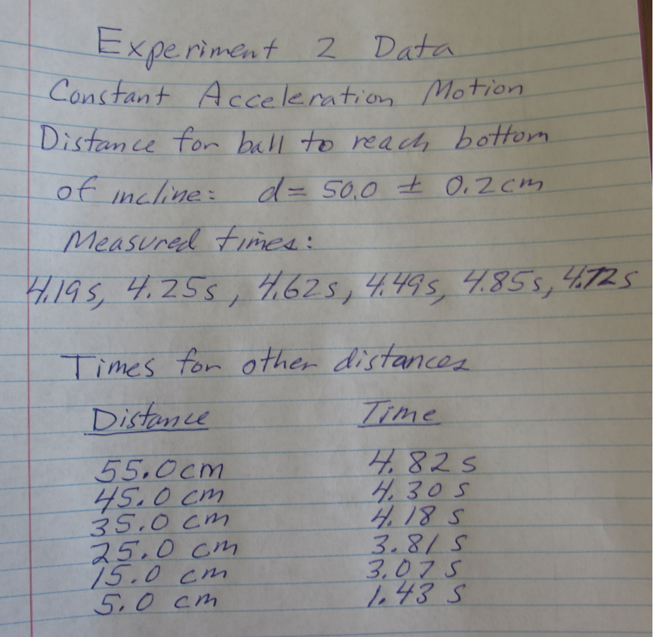 Solved Experiment 2 Data Constant Acceleration Motion | Chegg.com
