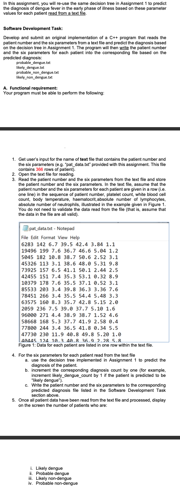 Solved How to read from and write to a txt file? C++. The | Chegg.com