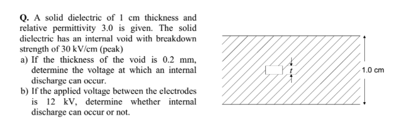 Solved Q. A solid dielectric of 1 cm thickness and relative | Chegg.com