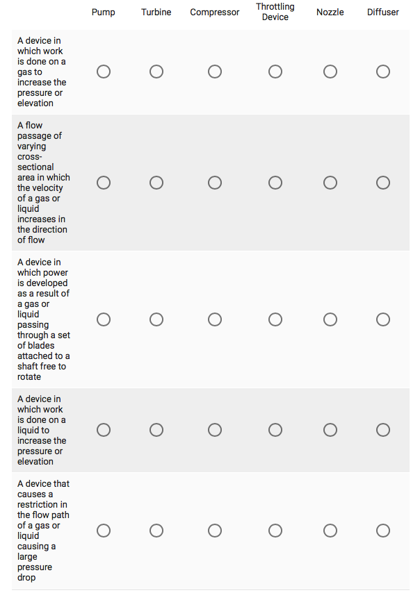 Solved Match the appropriate device in the top row to the | Chegg.com