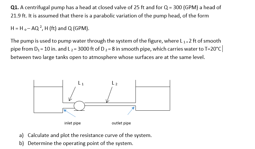 Solved Q1. A centrifugal pump has a head at closed valve of | Chegg.com