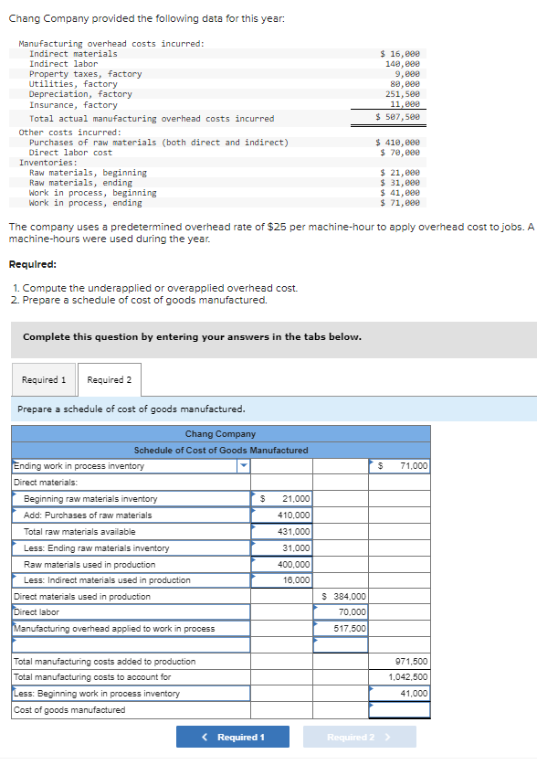 Solved 2. Prepare a schedule of cost of goods manufactured | Chegg.com