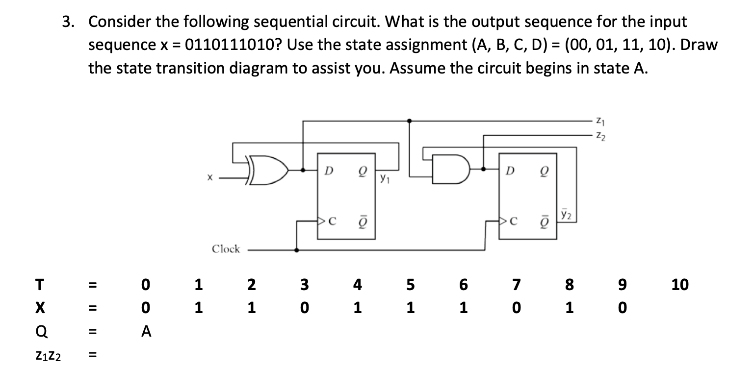 Solved 3. Consider the following sequential circuit. What is | Chegg.com