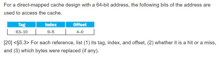 Solved For a direct-mapped cache design with a 64-bit | Chegg.com