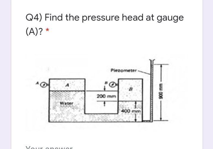 Solved Q4) Find the pressure head at gauge (A)? * Piezometer | Chegg.com