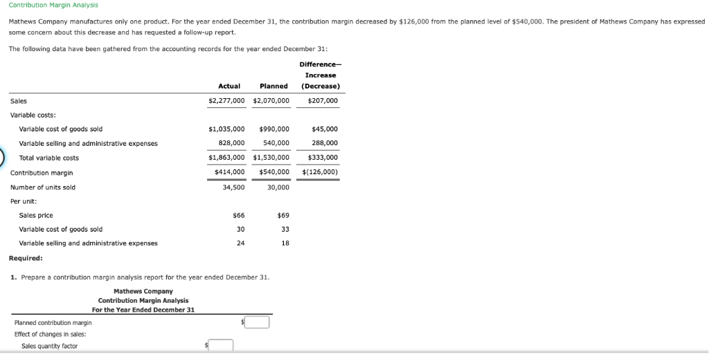 Solved Contribution Margin Analysis Mathews Company | Chegg.com