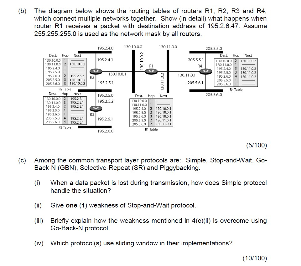 Solved (b) The Diagram Below Shows The Routing Tables Of | Chegg.com