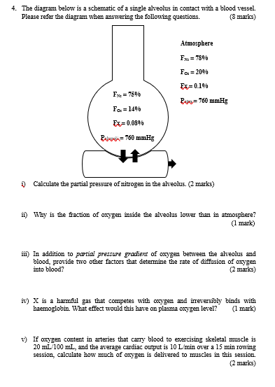 Solved 4. The diagram below is a schematic of a single | Chegg.com