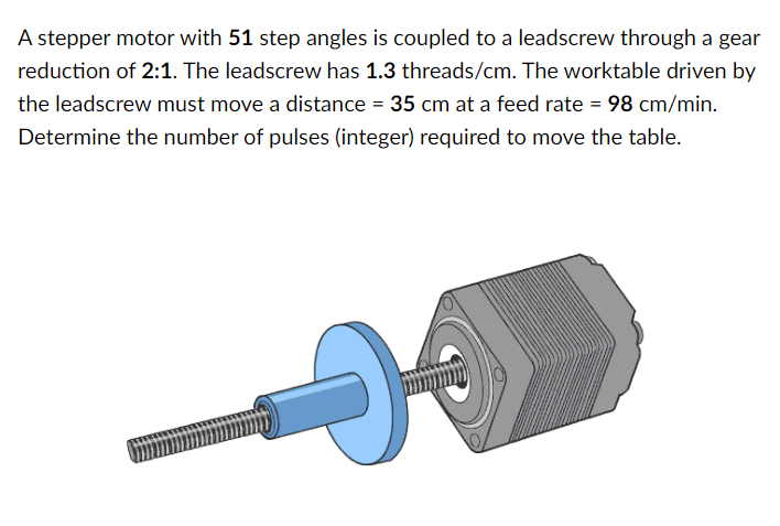 A stepper motor with 51 step angles is coupled to a | Chegg.com