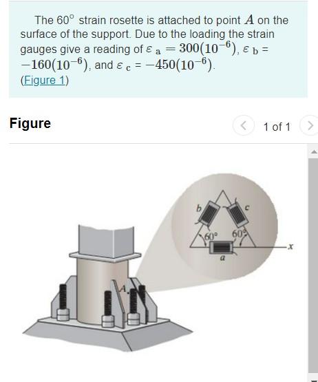 Solved The 60∘ strain rosette is attached to point A on the | Chegg.com