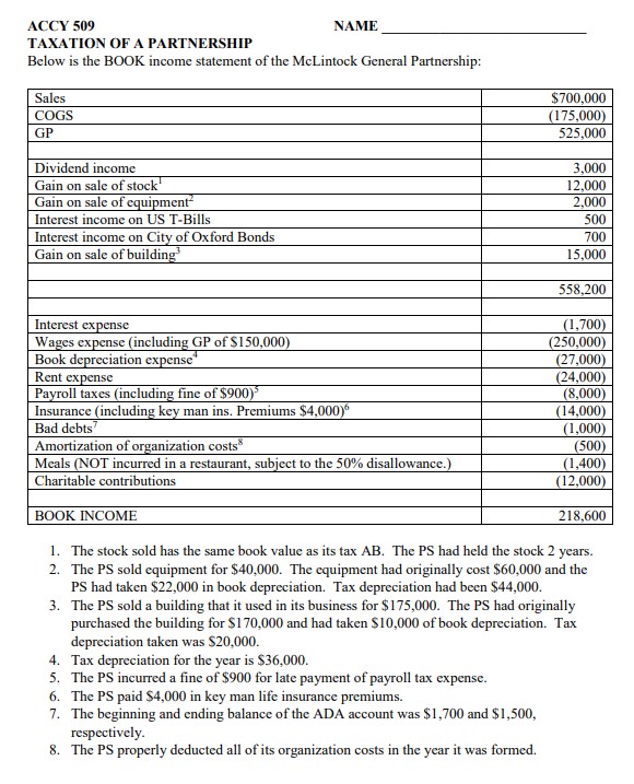 Solved ACCY 509 NAME TAXATION OF A PARTNERSHIP Below is the