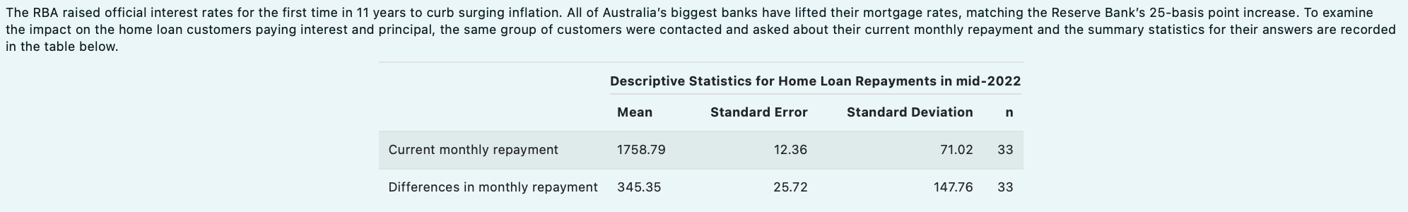 Solved Can someone please help me as soon as possible and am | Chegg.com