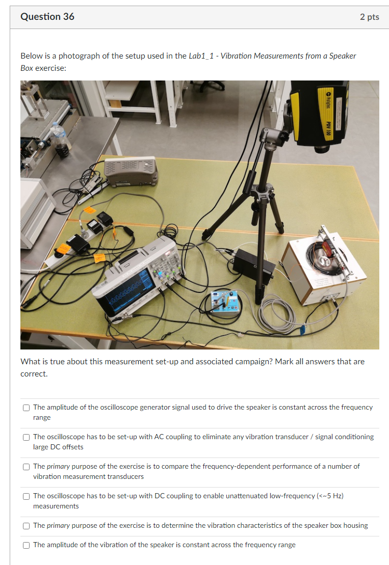 Solved Below is a photograph of the setup used in the Lab1_1 | Chegg.com