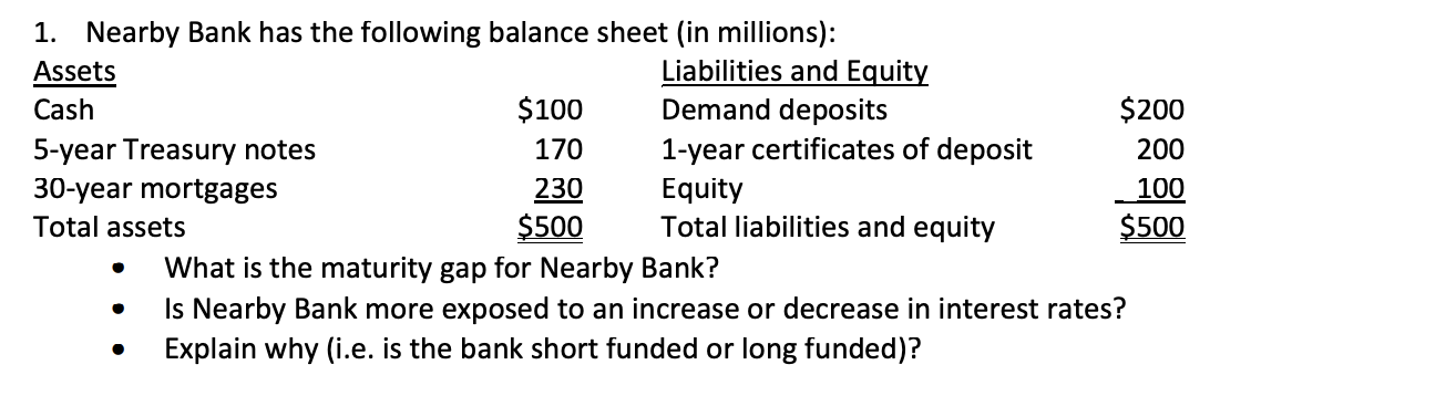 Solved 1 Nearby Bank Has The Following Balance Sheet In 7495