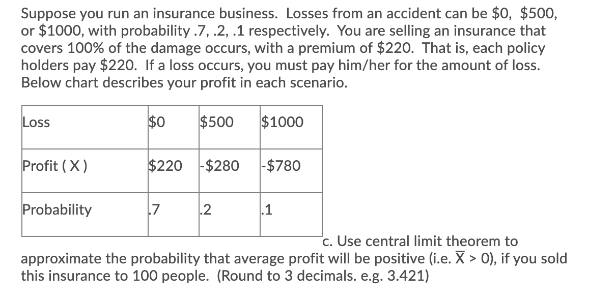 Solved Suppose you run an insurance business. Losses from an | Chegg.com