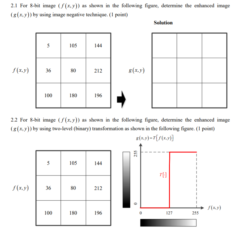 Solved 2.1 For 8-bit Image (f (x, Y)) As Shown In The | Chegg.com