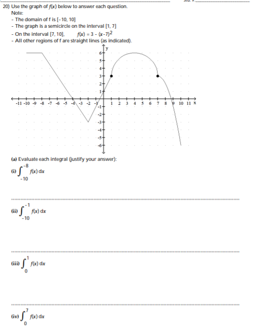 Solved 20) Use the graph of f(x) below to answer each | Chegg.com