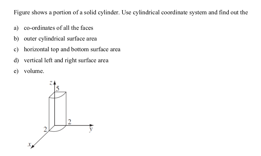 Solved Figure shows a portion of a solid cylinder. Use | Chegg.com