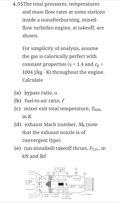 Solved 4.55The total pressures, temperatures and mass flow | Chegg.com