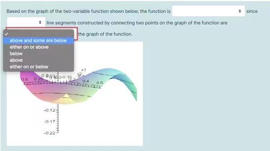Solved Based on the graph of the two-variable function shown | Chegg.com
