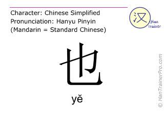 Chinese Characters 1 Flashcards | Chegg.com