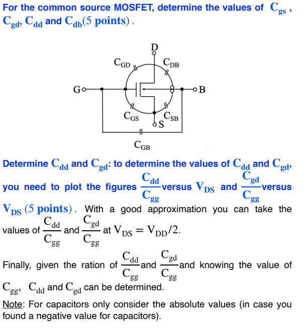 For the common source MOSFET, determine the values of