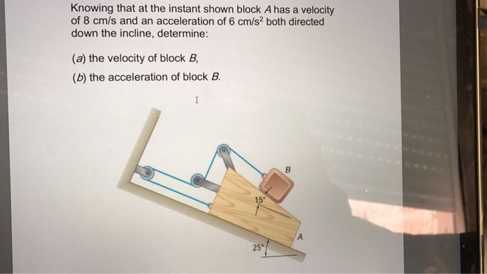 Solved Knowing That At The Instant Shown Block A Has A | Chegg.com