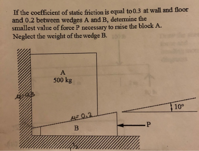Solved If the coefficient of static friction is equal to 0.3 | Chegg.com