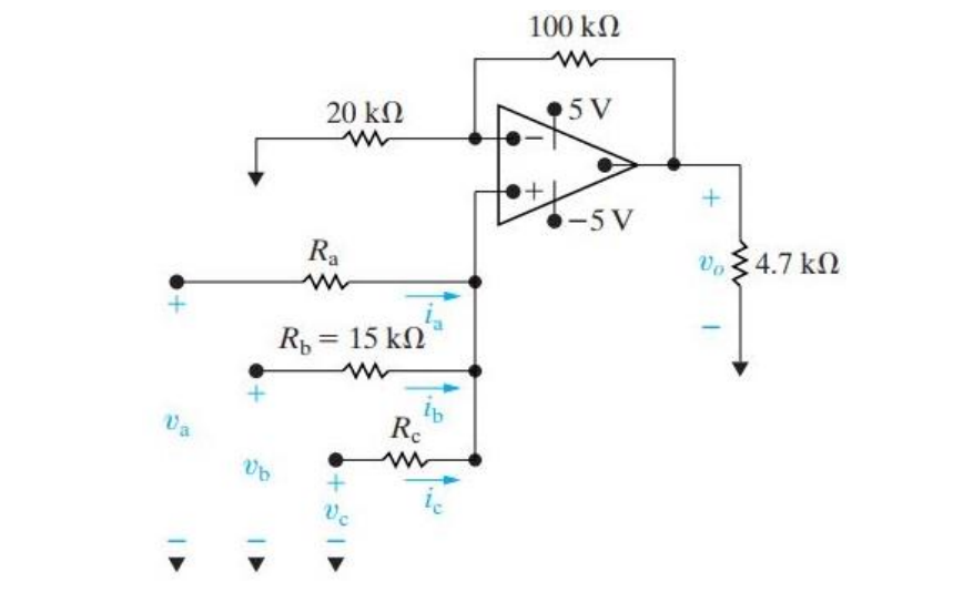 Solved 100 kΩ 20 ΚΩ 5V + -5V RA υξ4.7 kΩ R, = 15 ΚΩ w θα 15 | Chegg.com