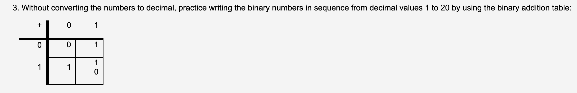 Solved 3. Without converting the numbers to decimal, | Chegg.com