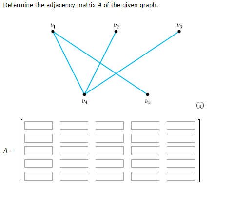 Solved Determine the adjacency matrix A of the given graph. | Chegg.com