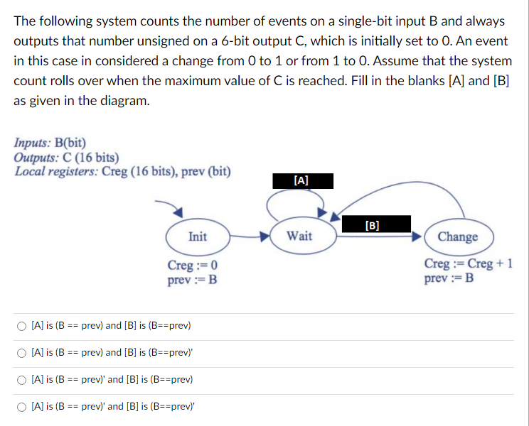 Solved The Following System Counts The Number Of Events On A | Chegg.com