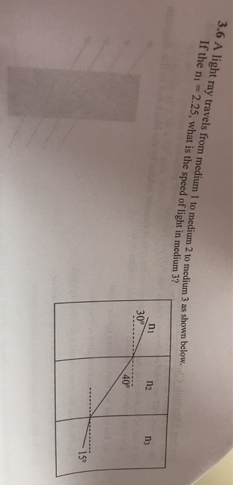 Solved A light ray travels from medium 1 to medium 2 to | Chegg.com
