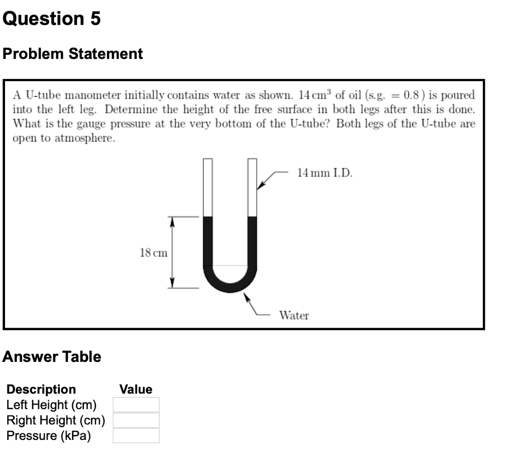 Solved Question 5 Problem Statement A Utube manometer
