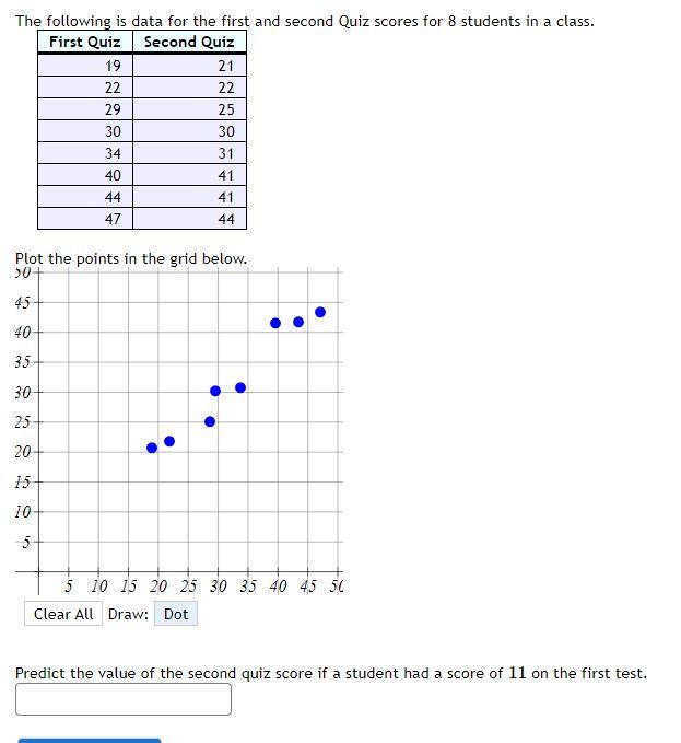 Solved The following is data for the first and second Quiz | Chegg.com