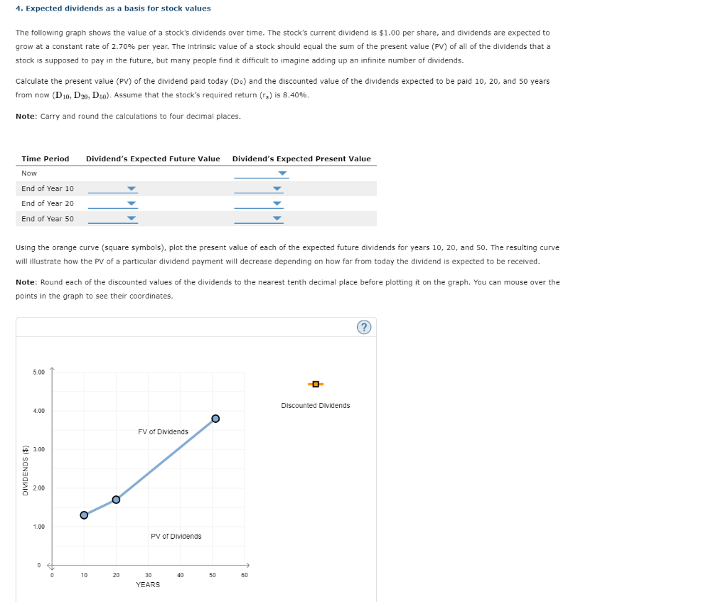 solved-4-expected-dividends-as-a-basis-for-stock-values-the-chegg