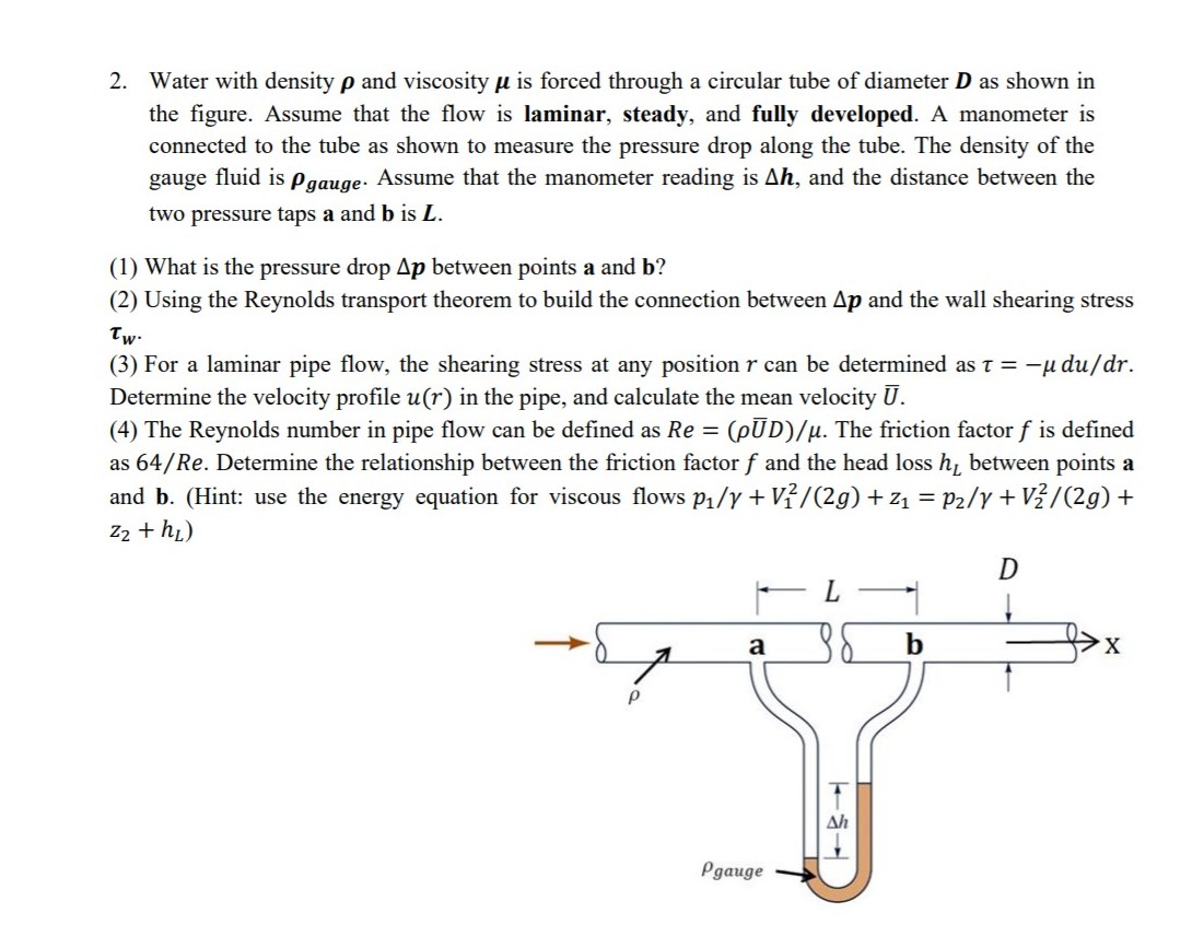 Solved 2. Water with density p and viscosity u is forced | Chegg.com