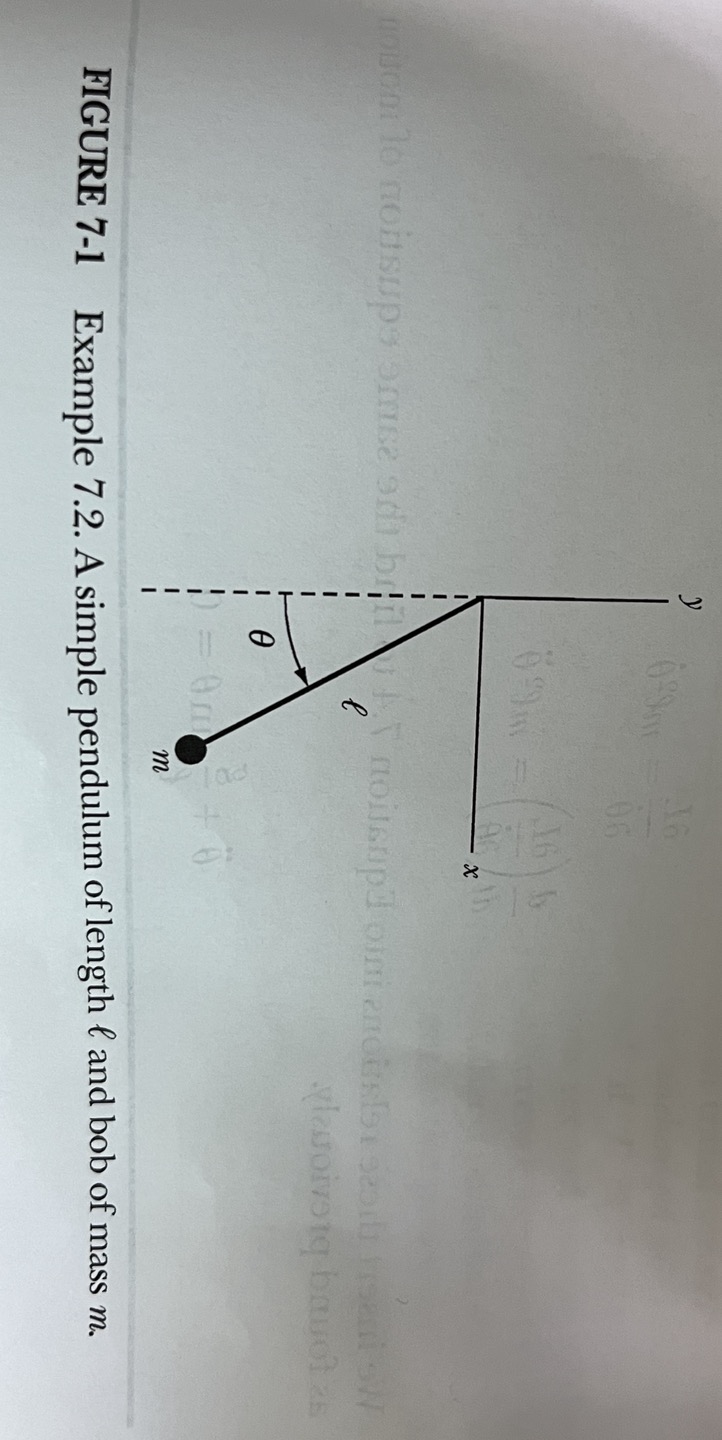 Solved FIGURE 7-1 Example 7.2. A simple pendulum of length ℓ | Chegg.com