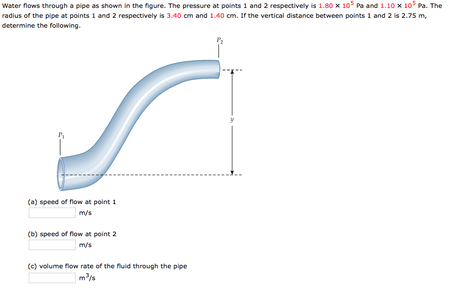 Solved Water flows through a pipe as shown in the figure. | Chegg.com