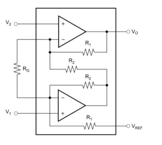 Solved The diagram below represents an instrumentation | Chegg.com