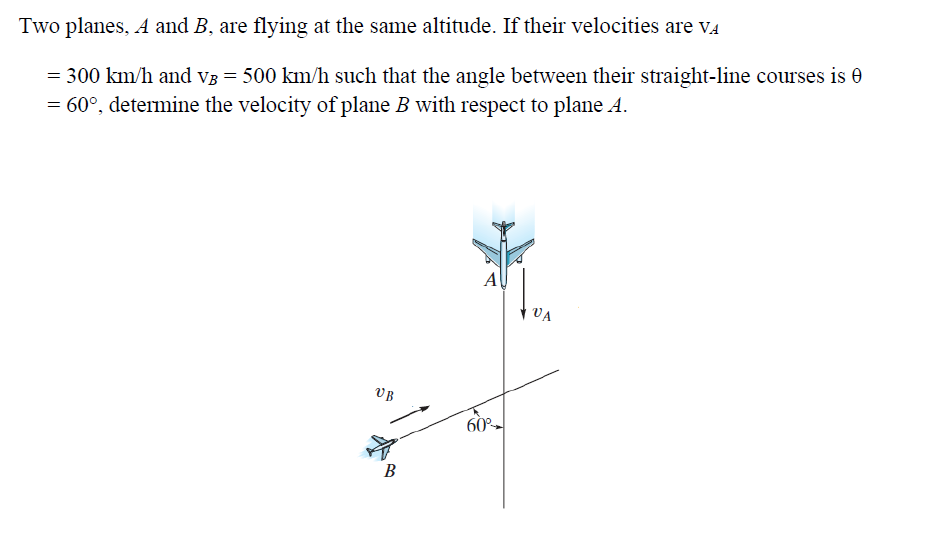 Solved Two Planes, A And B, Are Flying At The Same Altitude. | Chegg.com