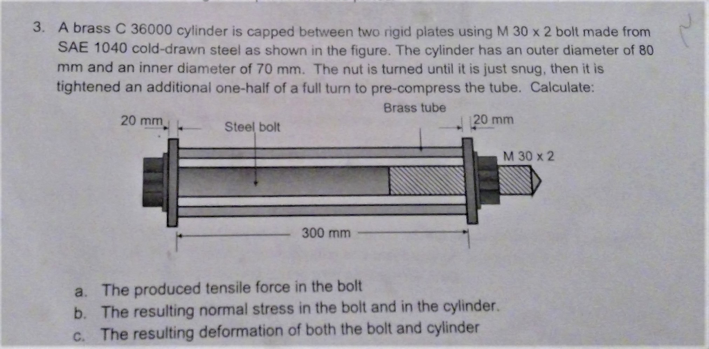 Solved STRENGTH OF MATERIALS -Please help solve the | Chegg.com