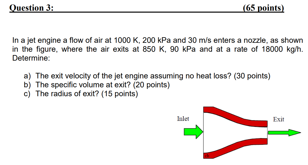 Solved Question 3: (65 points) In a jet engine a flow of air | Chegg.com
