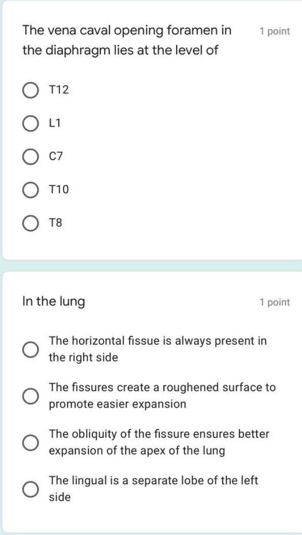 Solved 1 point The vena caval opening foramen in the | Chegg.com